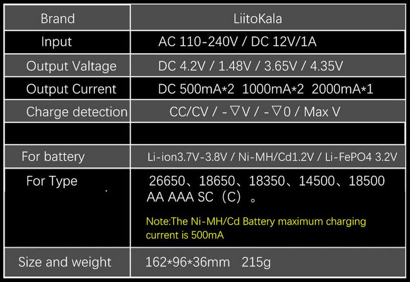 Specs on LiitoKala Lii-PD2 Battery Charger NZ