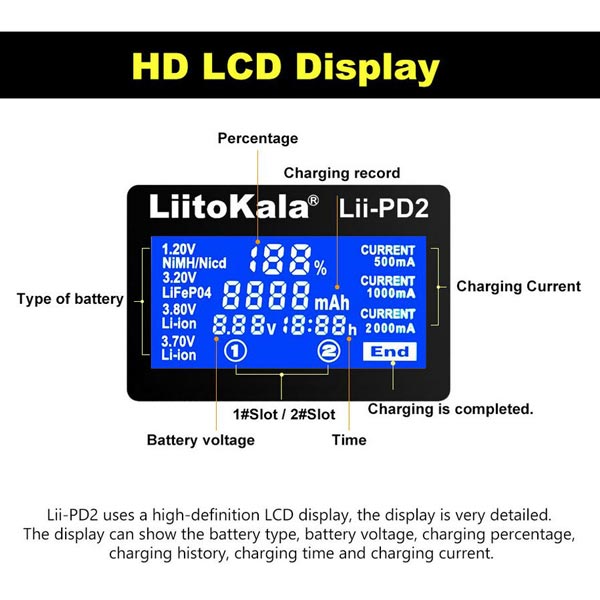 Details on LCD screen of LiitoKala Lii-PD2 Battery Charger NZ