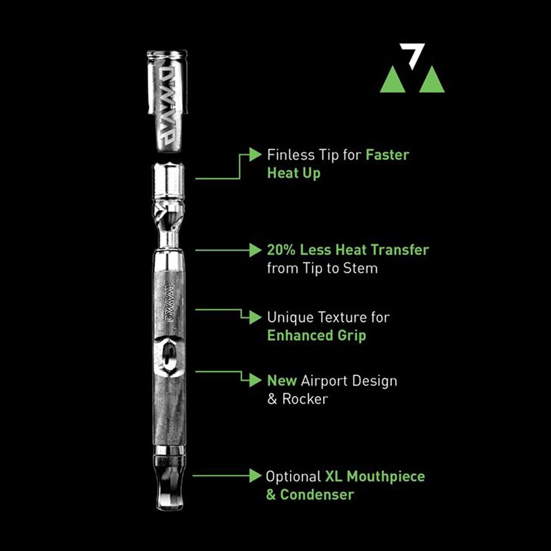 DynaVap M7 XL Diagram NZ