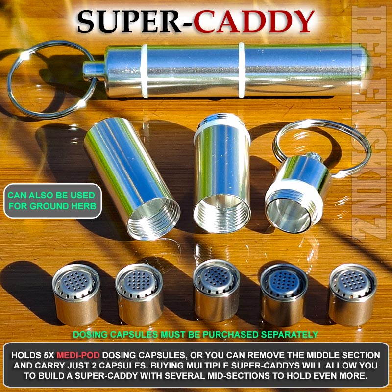 Description of Medi-Pod dosing Capsule Caddys NZ