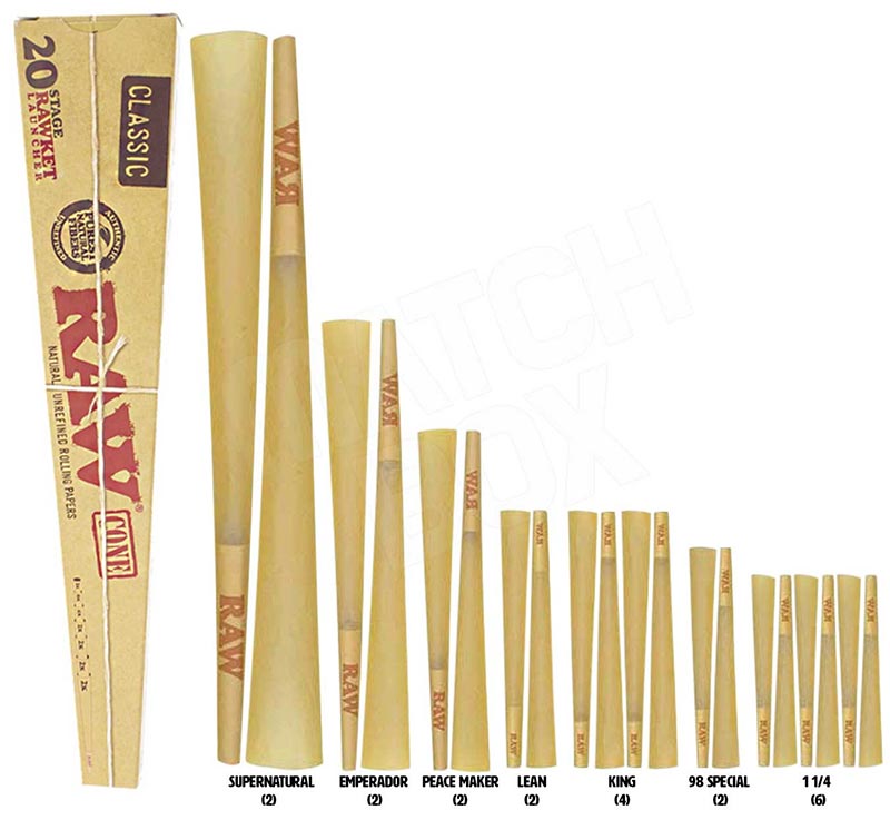 RAW Cone Size Chart NZ